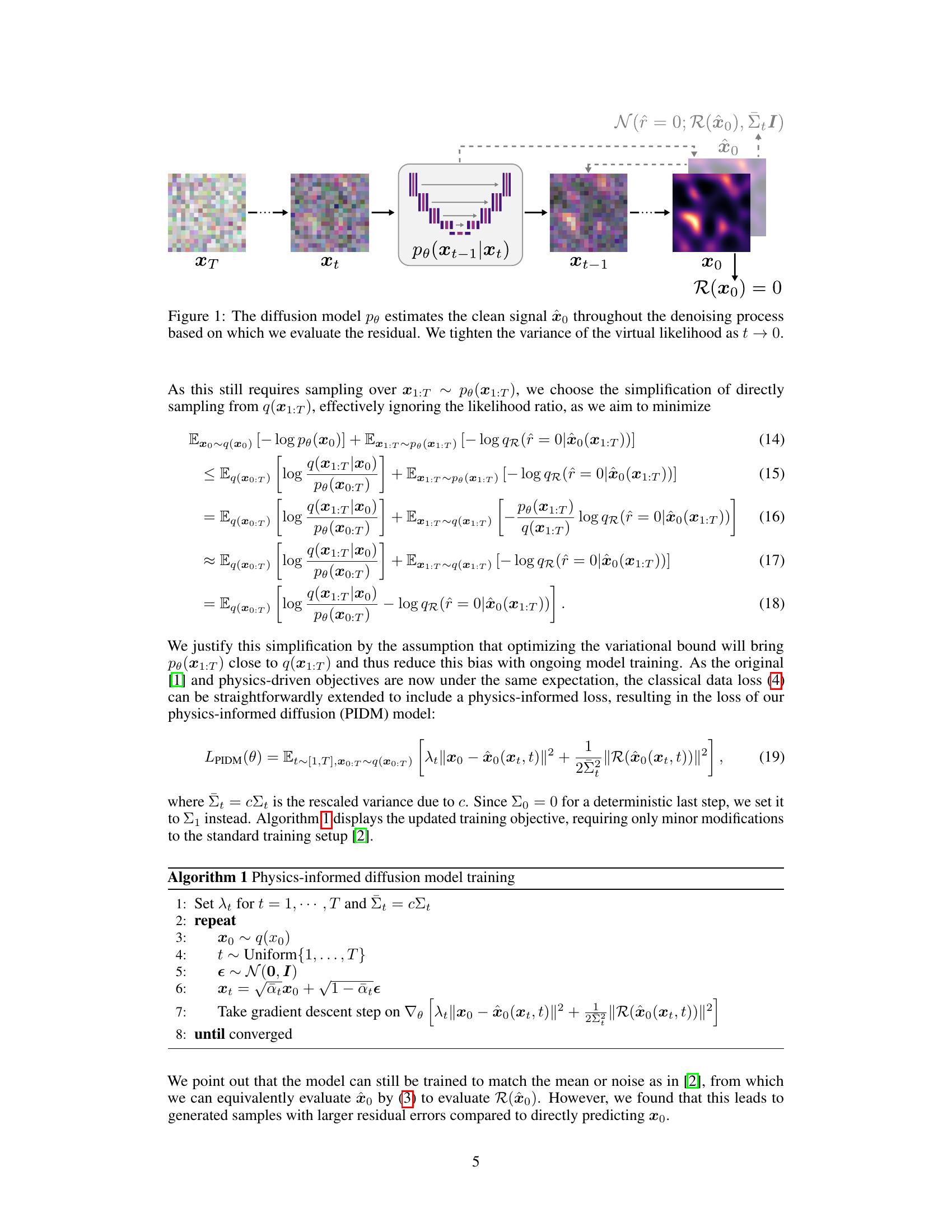 Physics Informed Diffusion Models 智源社区论文