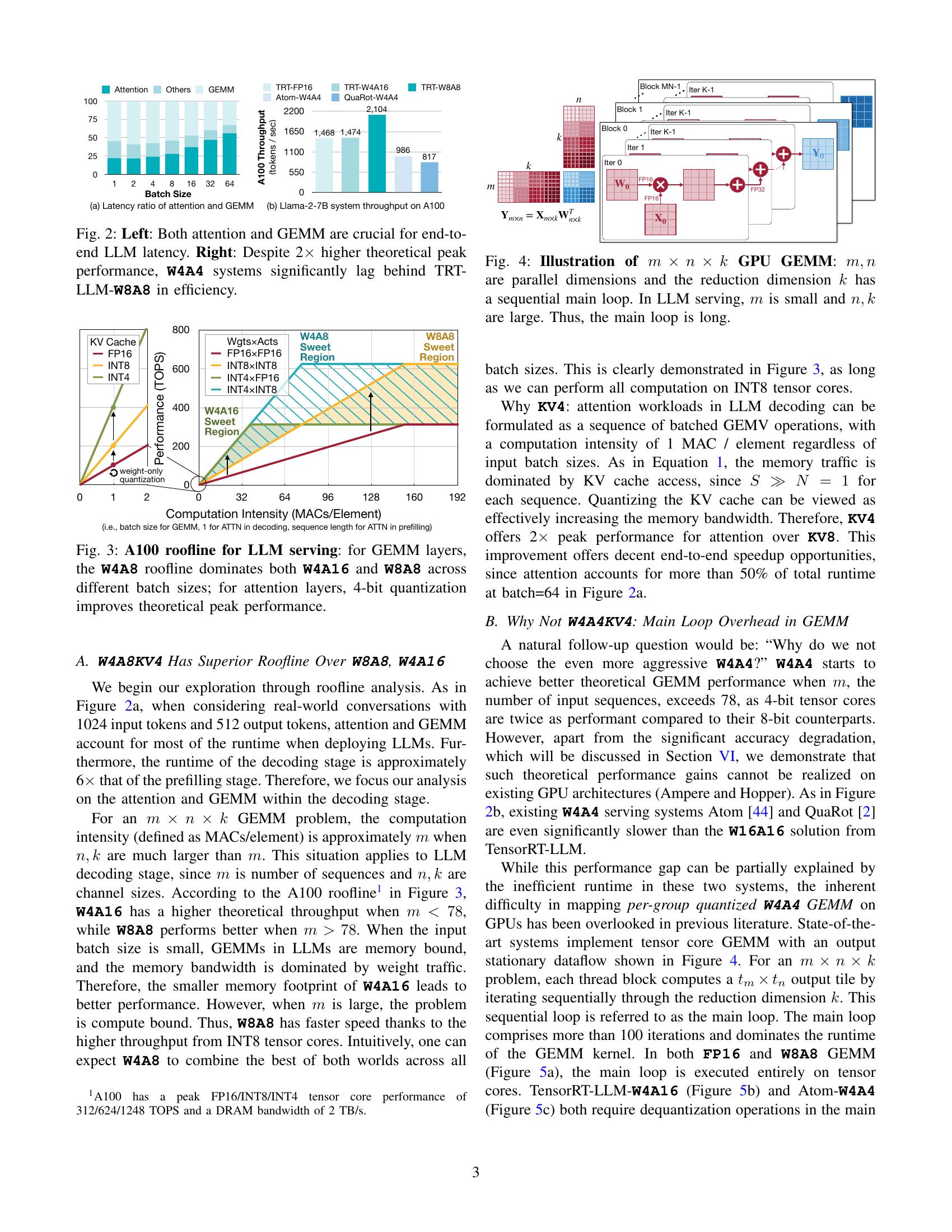 Qserve W A Kv Quantization And System Co Design For Efficient Llm