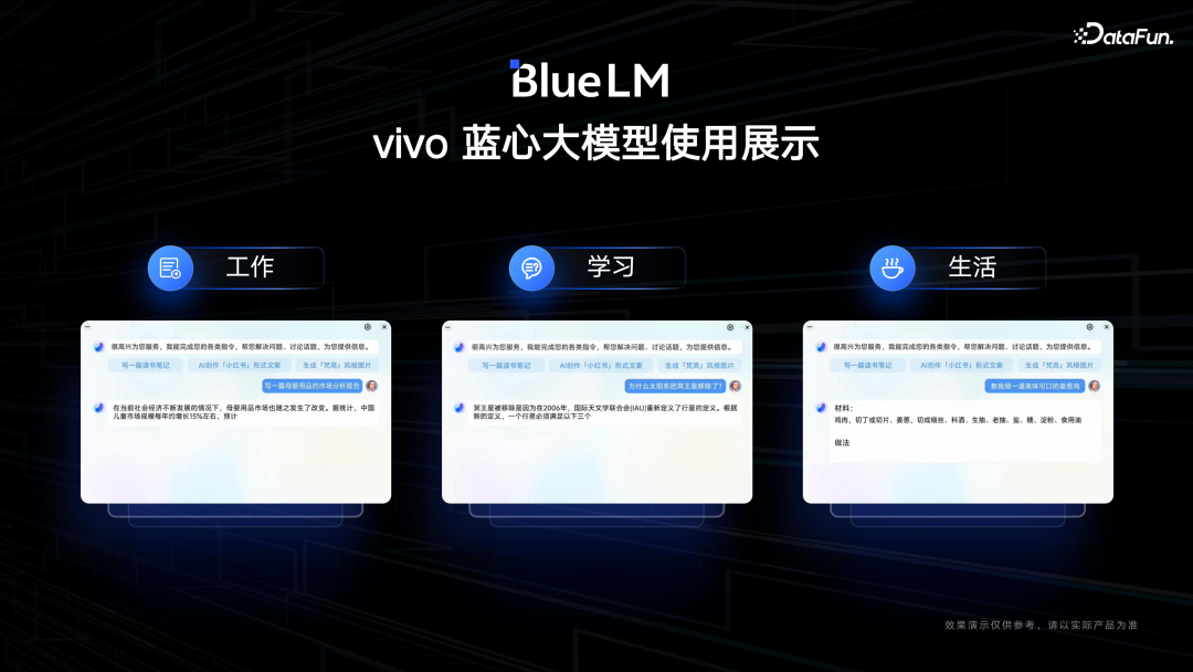 vivo 大模型从训练到产品落地的最佳实践