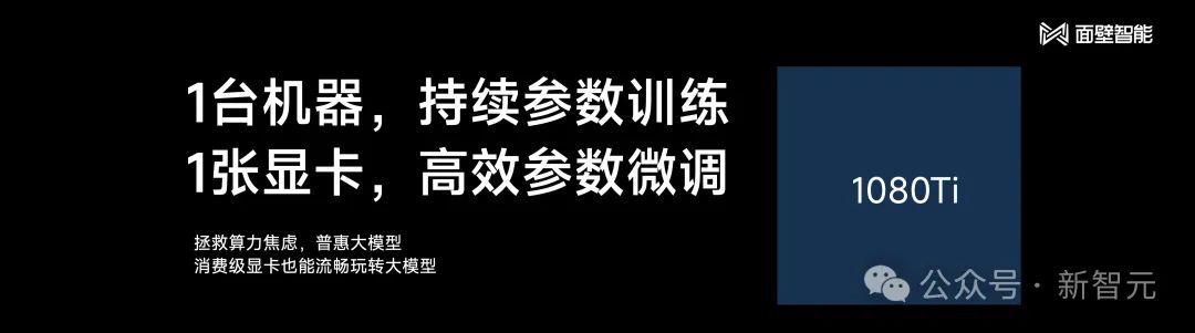 2B小钢炮碾压Mistral-7B，旗舰级端侧模型炸场开年黑马！1080Ti可训，170万tokens成本仅1元