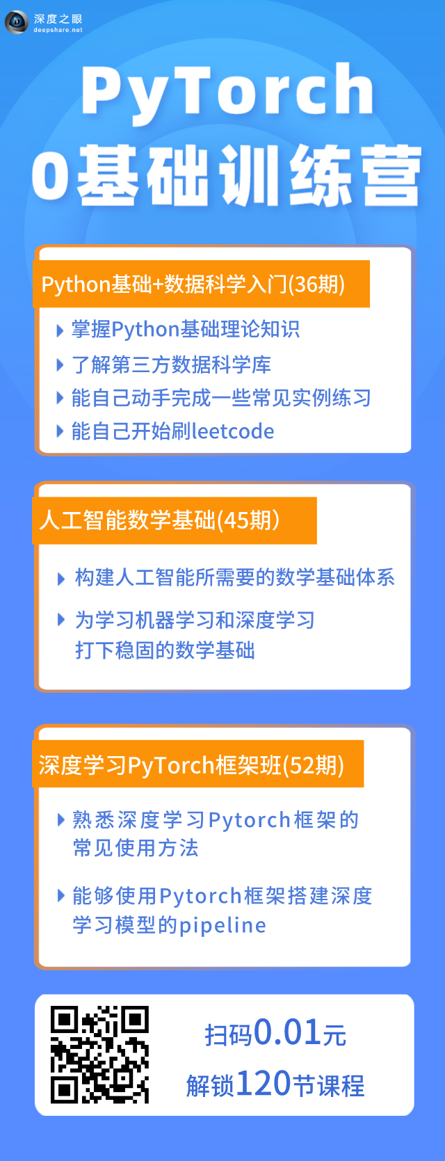 拯救小白！120节PyTorch中文课程，从入门到实战！