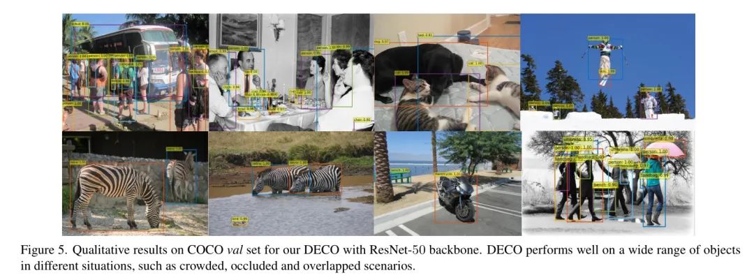 华为+清华大学提出DECO | 纯卷积设计+无NMS精度速度完胜DETR系列