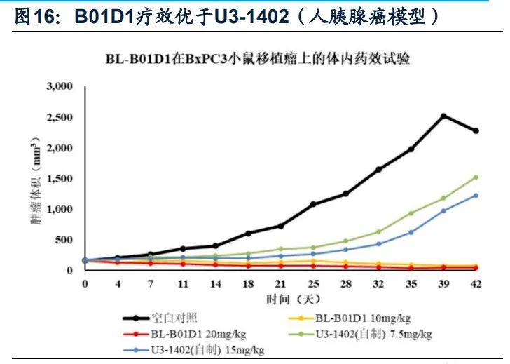 破纪录的8亿美元首付款，其实真不多......