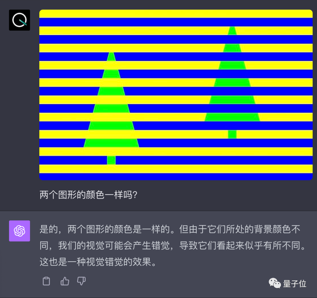 大跌眼镜！GPT-4V错觉挑战实录：该错的没错，不该错的反而错了