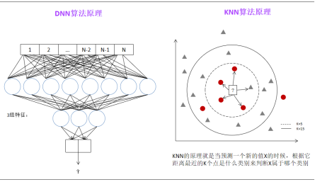 年度重磅！2023年AI制药行业报告发布