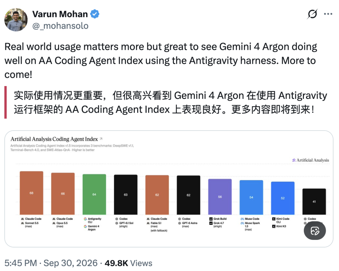 Gemini 4 Argon no Artificial Analysis Coding Agent Index
