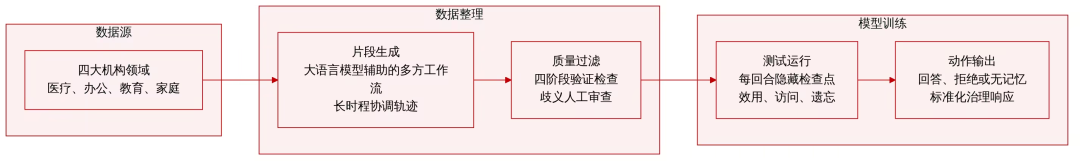 飞书文档 - 图片