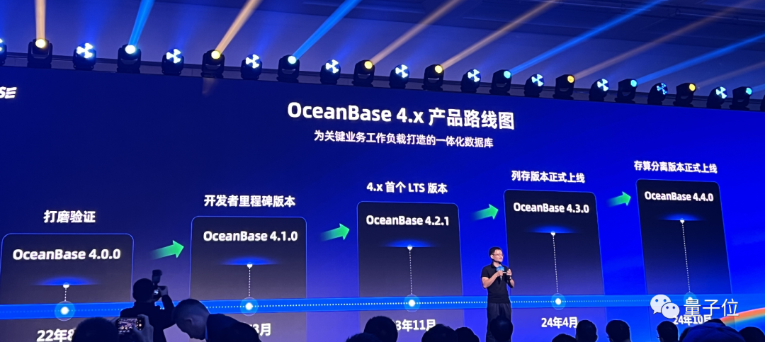 OceanBase数据库炸场！具备OLTP完整核心功能，实验室版本不输ClickHouse