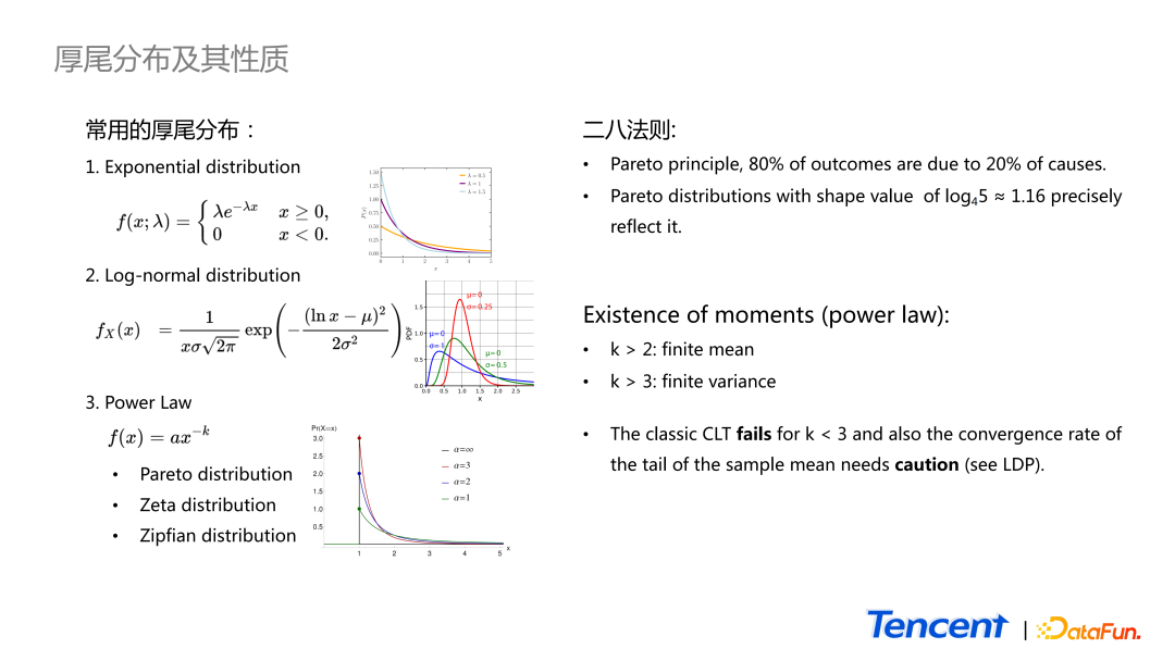 数据科学在腾讯内容生态中的应用