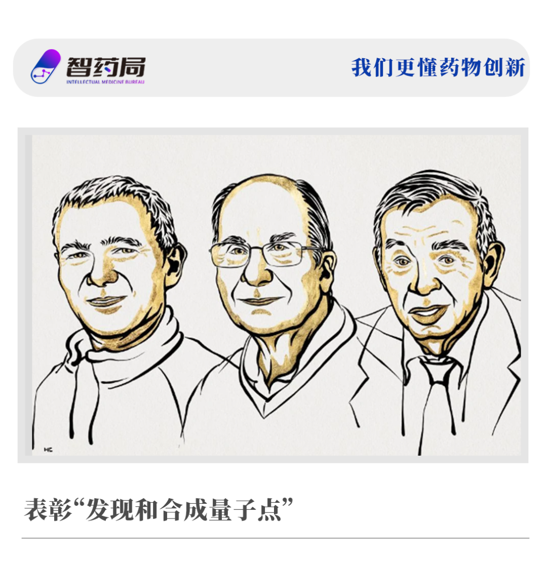 刚刚，2023诺贝尔化学奖揭晓！