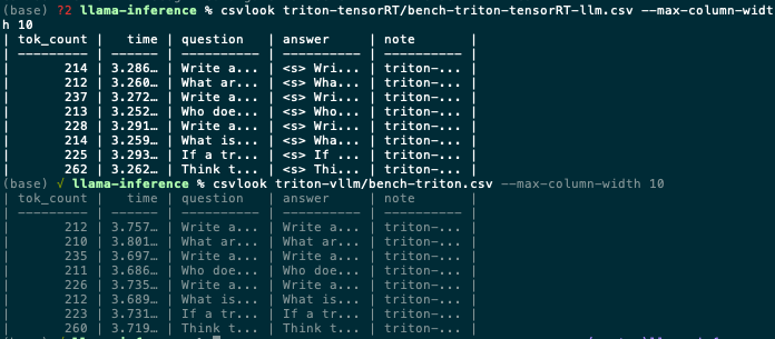 TensorRT-LLM初探 1 | 运行llama，以及triton tensorrt llm backend服务化