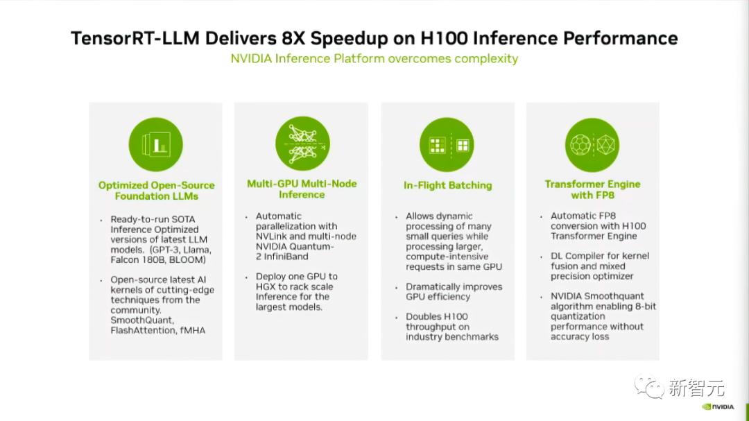 H100推理飙升8倍！英伟达官宣开源TensorRT-LLM，支持10+模型