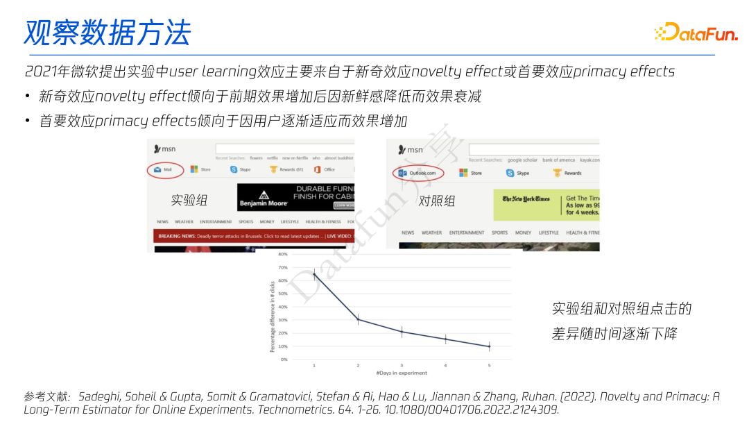 关于A/B 实验中策略长期效果评估方案的研究