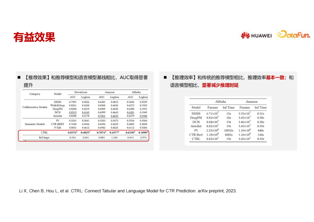 大语言模型在推荐系统的实践应用