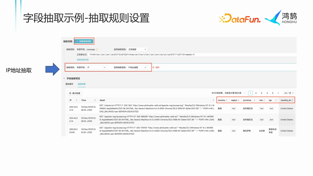 字段抽取：异构数据结构化的利器