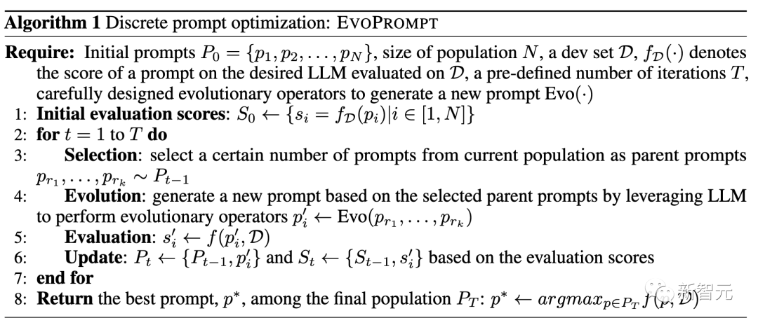 清华、微软等淘汰提示工程师？LLM与进化算法结合，创造超强提示优化器