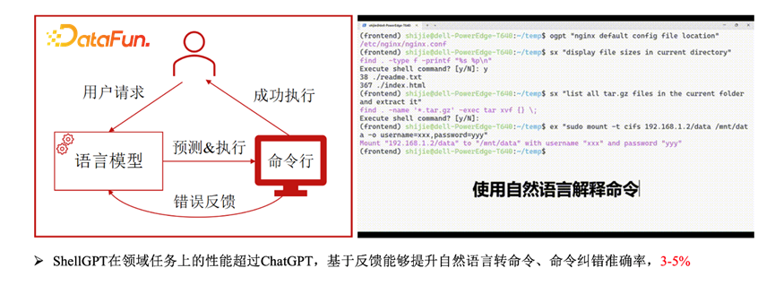 肖仰华：走向千行百业的大模型