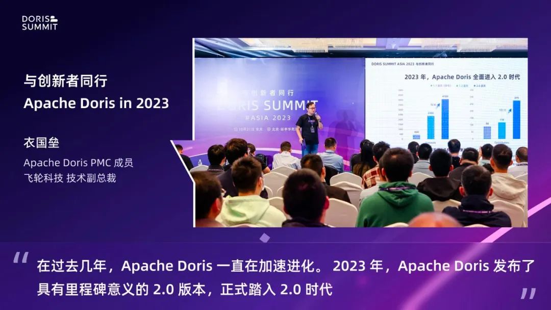 与创新者同行，Doris Summit Asia 2023 线下技术峰会圆满落幕！