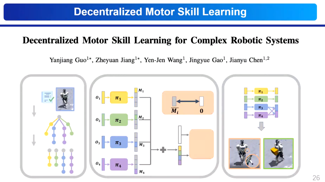 让机器人飞入寻常百姓家丨青源Workshop「人形机器人」观点集锦