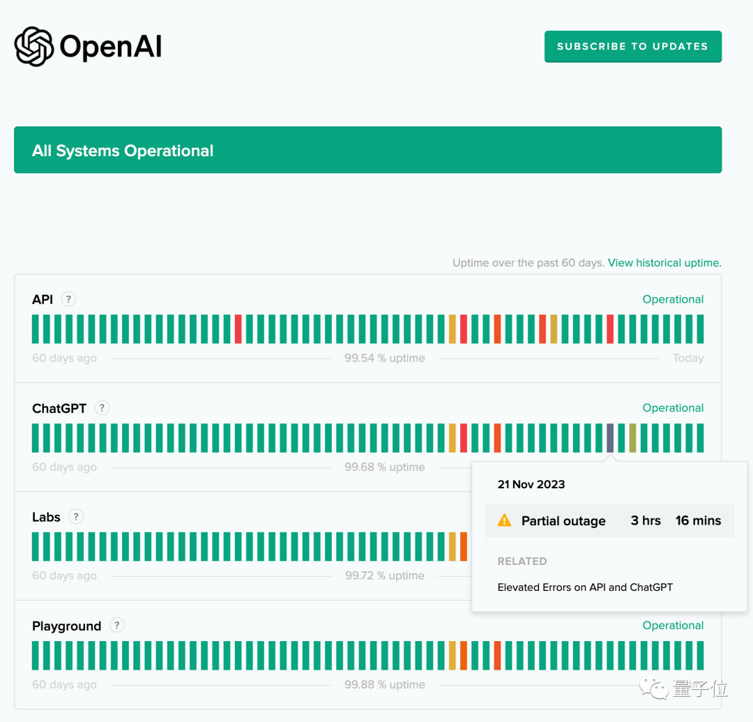 OpenAI 宫斗落幕：Altman复任CEO，微软进入董事会