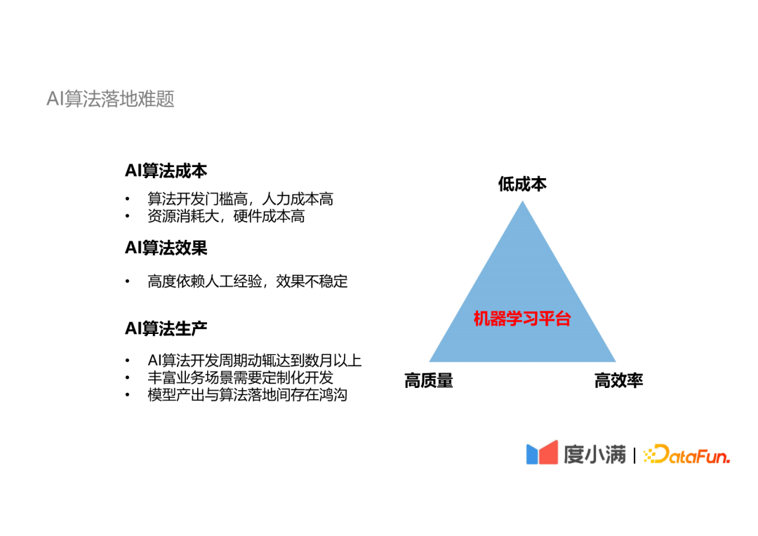 度小满自动机器学习平台实践