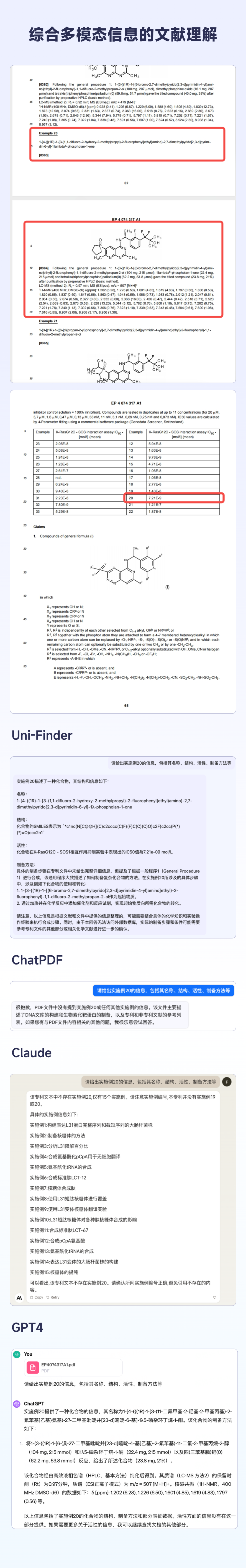 深势科技发布多模态科学文献大模型Uni-Finder：重新定义智能化文献阅读