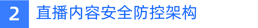 揭秘集内容安全/舆情分析/代码漏洞修复为一身的AI安全大模型长什么样？《追AI的人》第37期来啦!