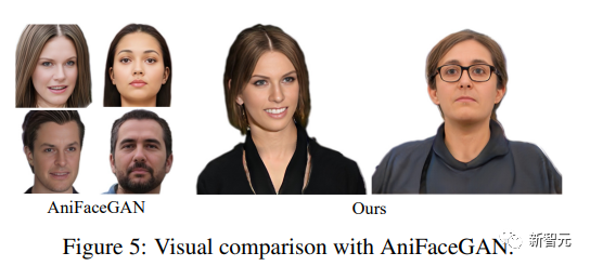 3D视频人物肖像生成新突破！港科大、清华等发布AniPortraitGAN，面部表情、肩部运动全可控