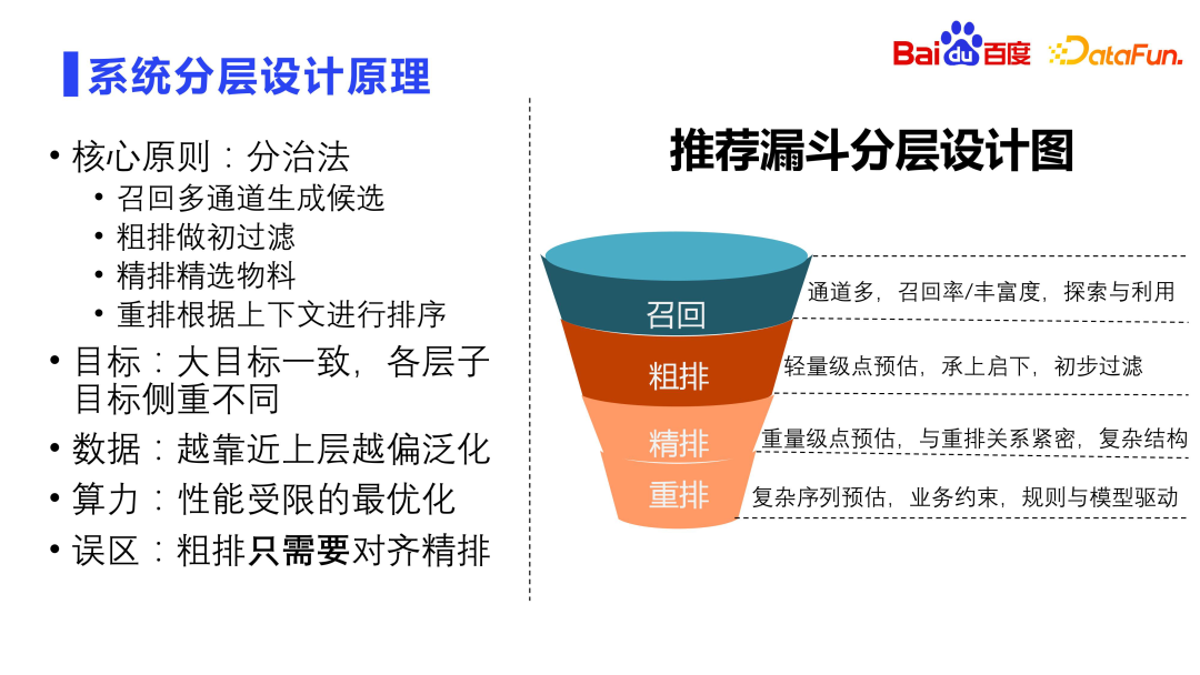 百度推荐排序技术的思考与实践