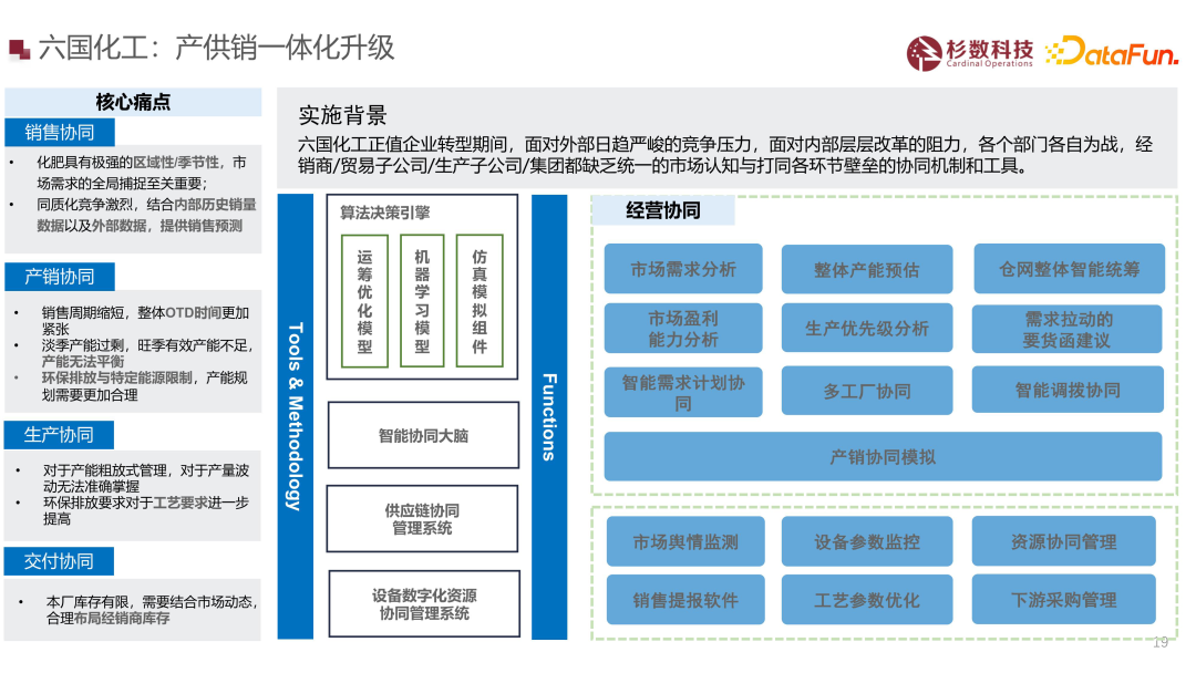 大型制造企业智能决策场景解析