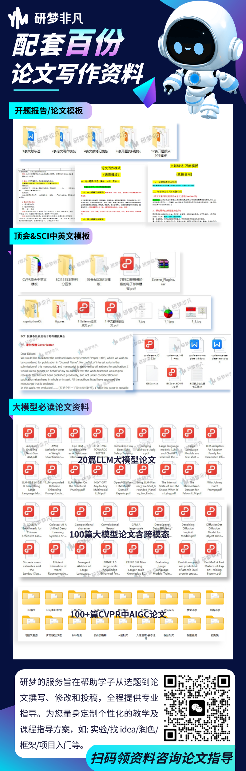 盘点大模型中跨模态和文本能投的会议期刊