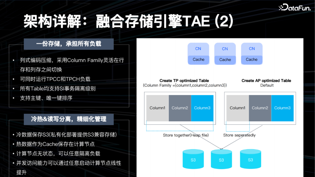 开源数据库 MatrixOne 的 HTAP 分布式架构演进