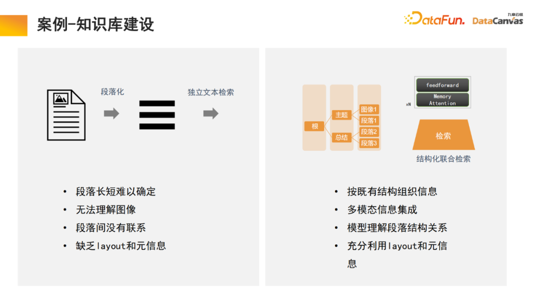 九章云极DataCanvas多模态大模型平台的实践和思考