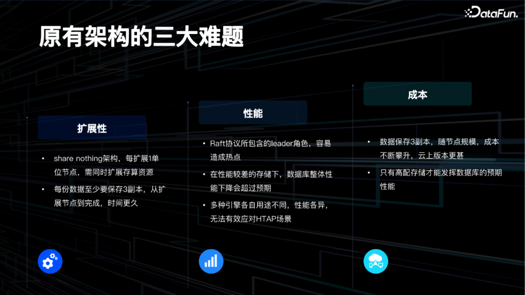 开源数据库 MatrixOne 的 HTAP 分布式架构演进