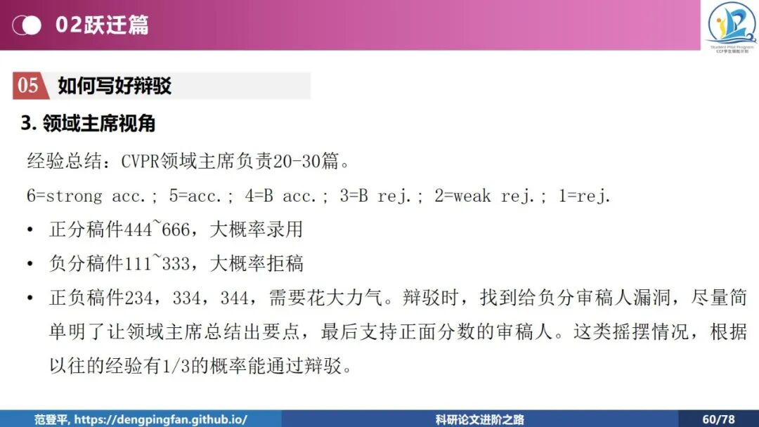 幻灯片60.jpg