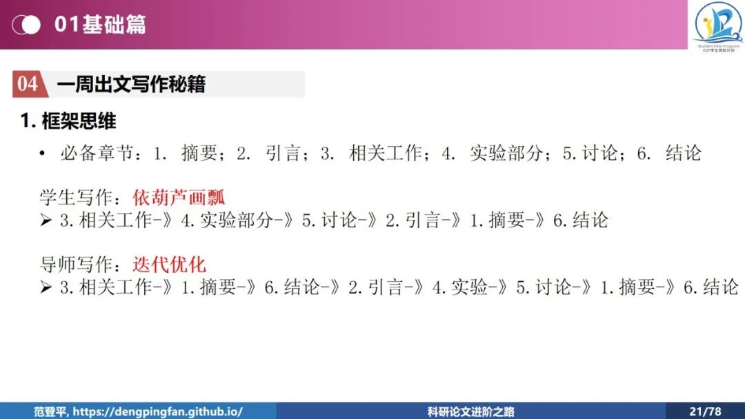 幻灯片21.jpg