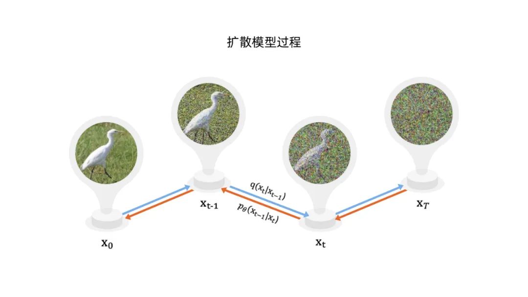 连载|《生成式人工智能治理与实践白皮书》第三章: 生成式人工智能风险产生原因的分析