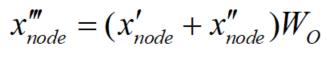 用于图表示学习的Graph Propagation Transformer (GPTrans)