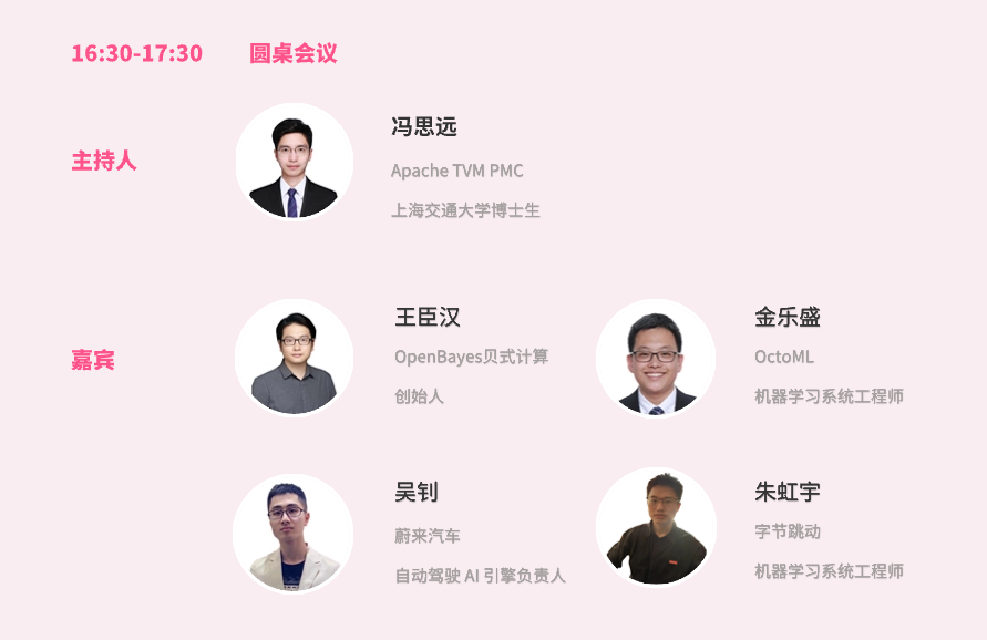 上海线下活动 | LLM 时代的 AI 编译器实践与创新