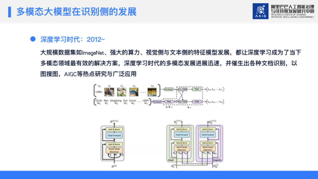 科普｜从生物心理学角度看多模态大模型发展史!