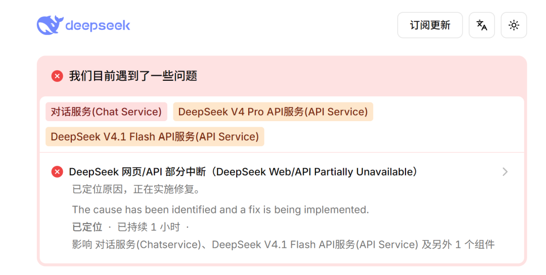 DeepSeek-Statushinweis zum teilweisen Ausfall am 15. Oktober während der identifizierten Phase