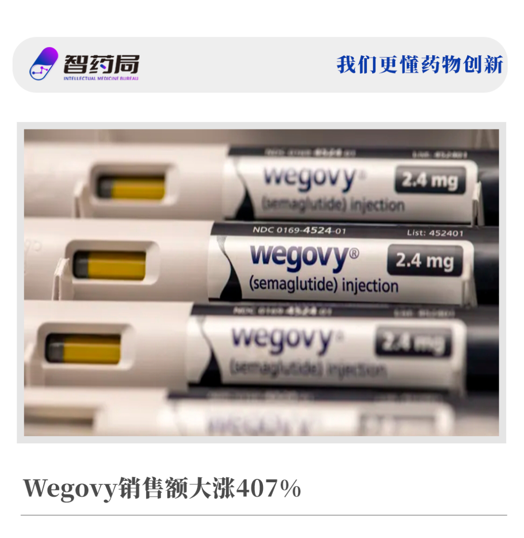 真 • 印钞机！减肥神药司美格鲁肽一年狂卖1500亿！