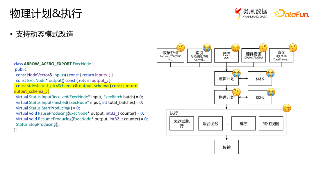 如何从0-1使用 Apache Arrow 构建新数据系统