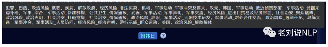 情报分析产业落地关键技术分享：工程思维下的全球事件图谱构建