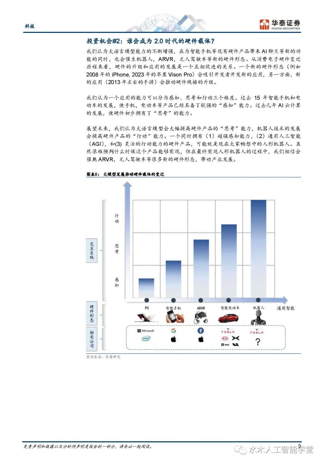 AI 2.0 : 十年之后我们还能做什么（附下载，262页）