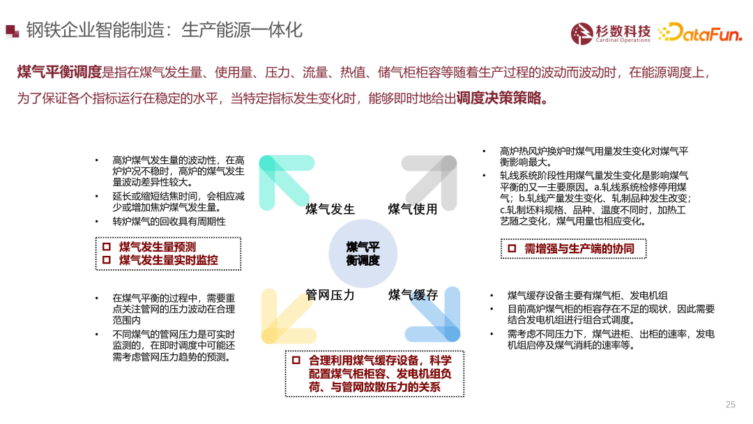 大型制造企业智能决策场景解析