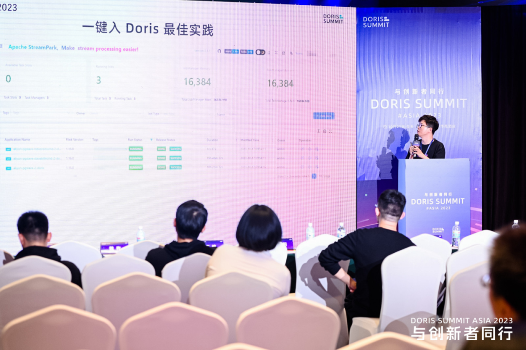 与创新者同行，Doris Summit Asia 2023 线下技术峰会圆满落幕！