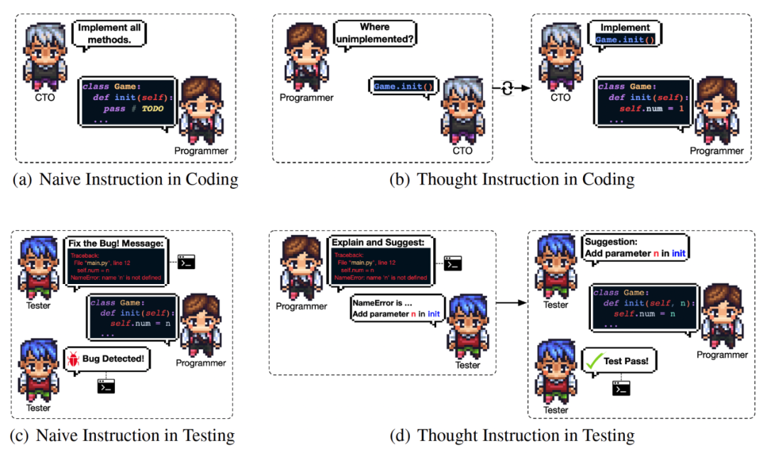 ChatDev，开源了！