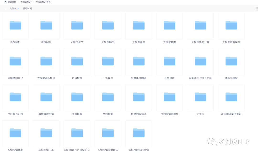 老刘说NLP社区12月第3周分享总结：老刘说NLP的2023年终总结在线邀约