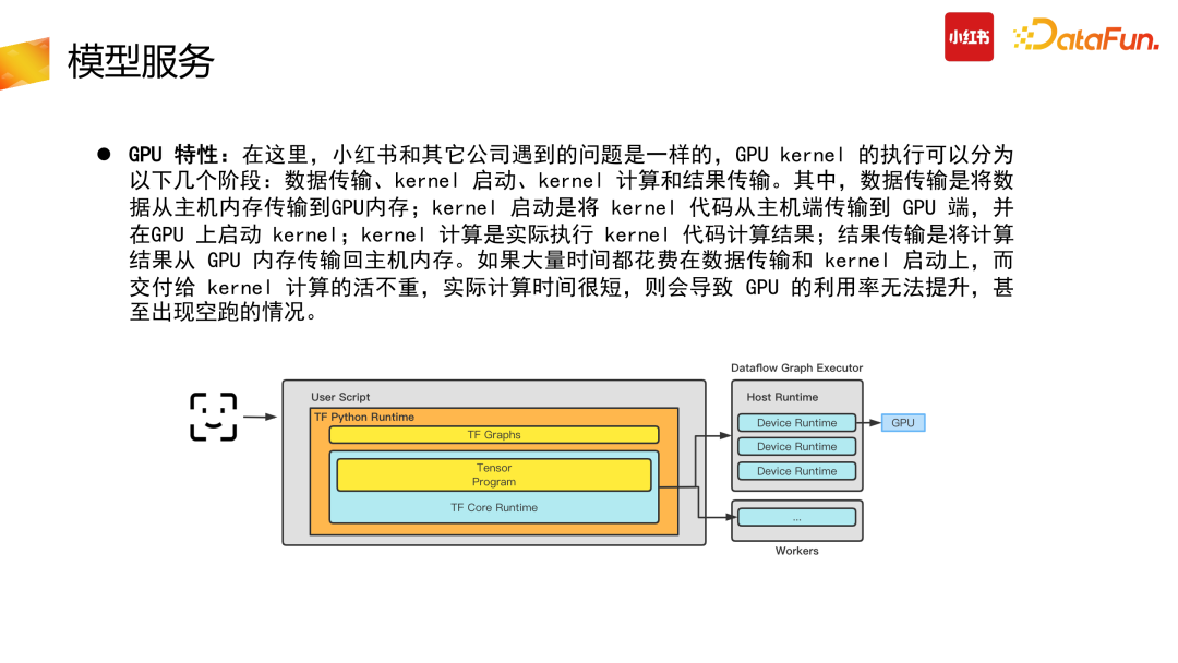 小红书推搜场景下如何优化机器学习异构硬件推理突破算力瓶颈！